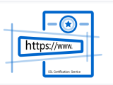  Record the operation process of applying for AliCloud DV SSL certificate for free